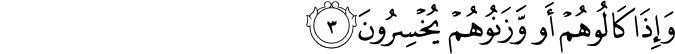 hikmah beriman kepada hari akhir surat al murofifin 3