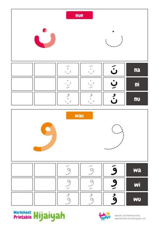 29 Huruf Hijaiyah Lengkap Dengan Gambar Mewarnai Untuk Belajar Cepat