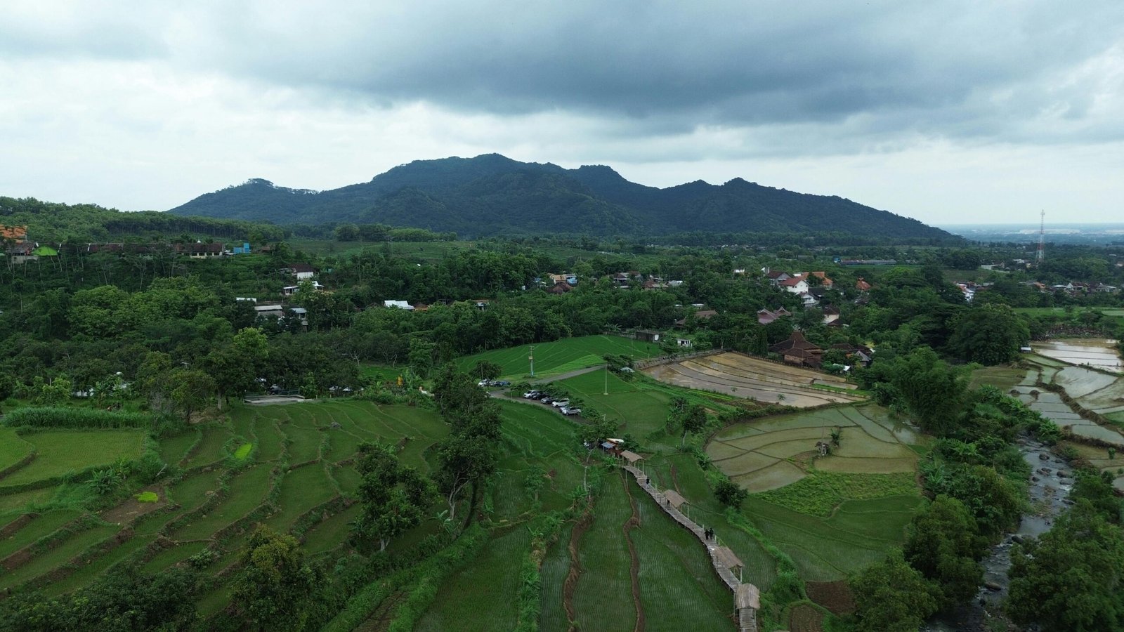 JANGAN Ke JOGJA, Sebelum Anda Tahu Wisata Terbaru Jogja 2019 INI